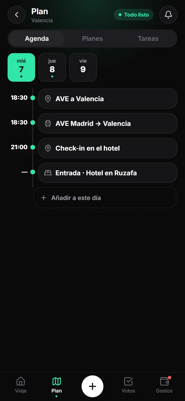 Agenda del plan: los trayectos, el check-in y la entrada al hotel de cada día.