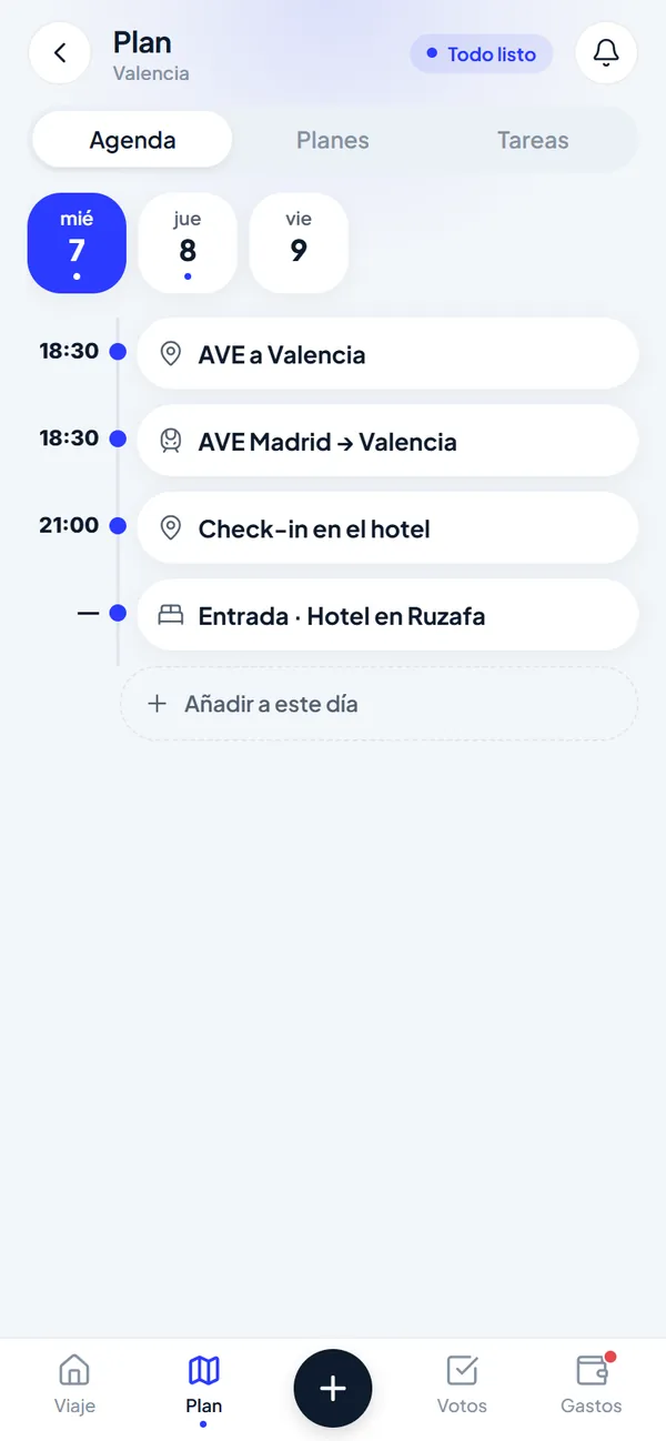Agenda del plan: los trayectos, el check-in y la entrada al hotel de cada día.
